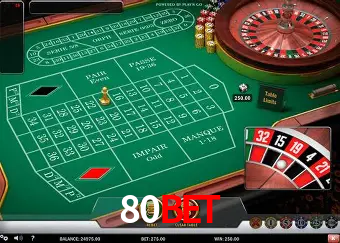 Descubra o Mundo do Cassino Online com 80bet