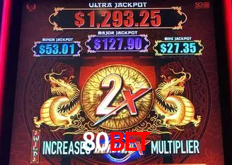 Descubra o Mundo do Cassino Online com 80bet